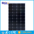 Fabricante del panel solar del módulo fotovoltaico